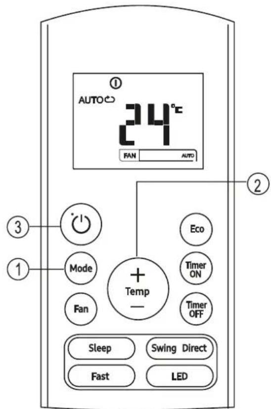 SAMSUNG AR12TYHQASIXSV - Cách sử dụng các nút - 1