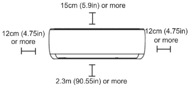 SAMSUNG AR12TYHQASIXSV - Refer to the following diagram to ensure proper distance from walls and ceiling: - 1