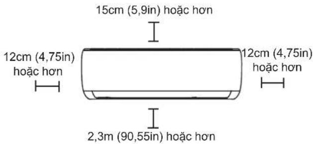 SAMSUNG AR12TYHQASIXSV - LU'U Ý VÈ LÔ TƯỜNG: - 1