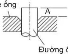 SAMSUNG AR12TYHQASIXSV - Bước 3: Đốt làm loe đầu ống - 3
