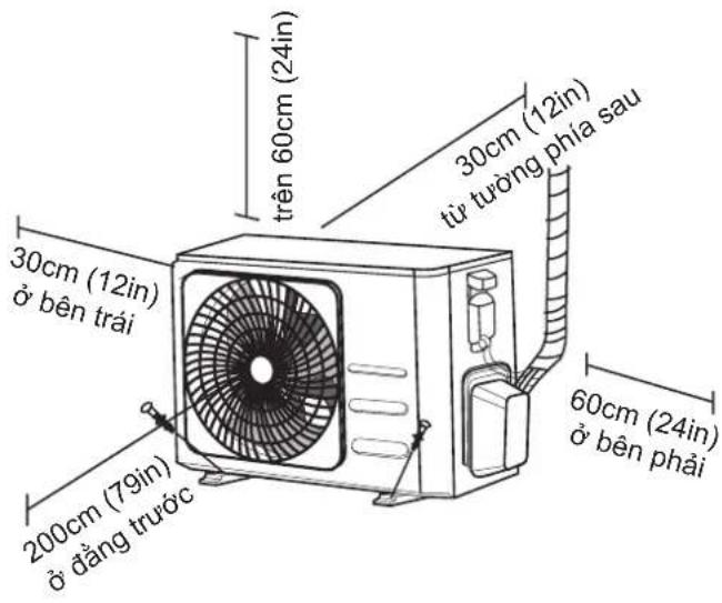 SAMSUNG AR12TYHQASIXSV - Lắp đặt dàn nóng - 1