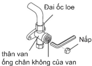 SAMSUNG AR12TYHQASIXSV - Hướng dẫn hút chân không - 2