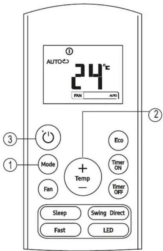 SAMSUNG AR12TYHQASIXSV - Cách sử dụng các nút - 1