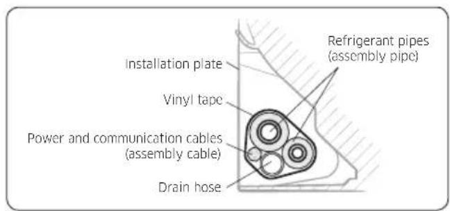 SAMSUNG AR09MSFHRWKNSV - Step 1.5 Taping the pipes, cables, and drain hose - 2