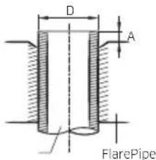 SAMSUNG AR09MSFHRWKNSV - Step 2.7 Shortening or extending the refrigerant pipes (assembly pipe) - 3