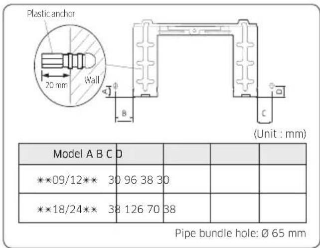 SAMSUNG AR09MSFHRWKNSV - When fixing the indoor unit on a wall - 1
