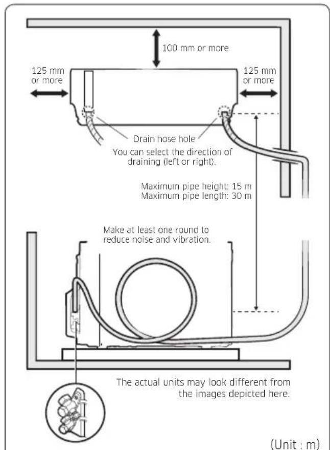 SAMSUNG AR09MSFHRWKNSV - Step 1.1 Choosing the installation location - 1