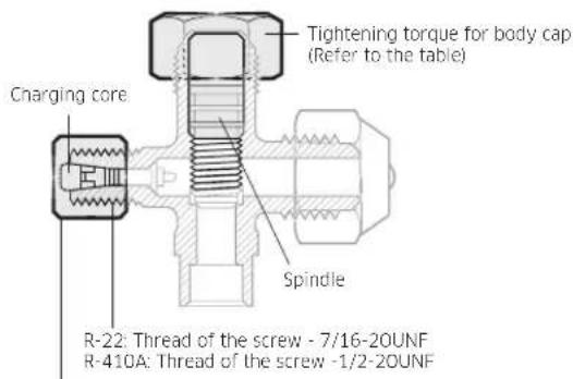 SAMSUNG AR12KCFHDWKNSV - Step 4.1 Performing the gas leak tests - 1