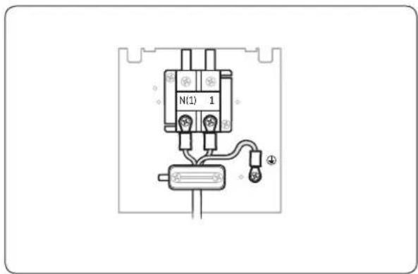 SAMSUNG AR12KCFHDWKNSV - Step 3.2 Connecting the cables and the refrigerant pipes - 1