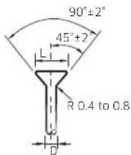 SAMSUNG AR12KCFHDWKNSV - Step 2.7 Shortening or extending the refrigerant pipes (assembly pipe) - 4