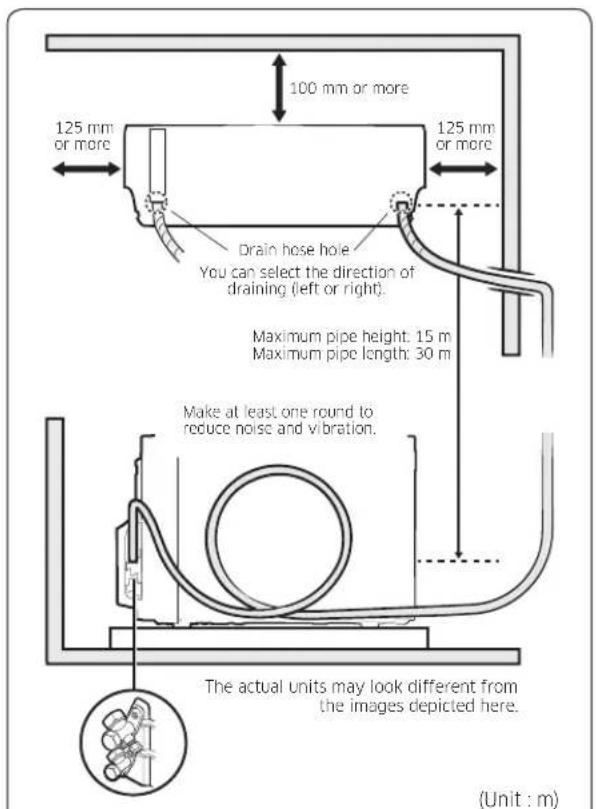 SAMSUNG AR12KCFHDWKNSV - Step 1.1 Choosing the installation location - 1