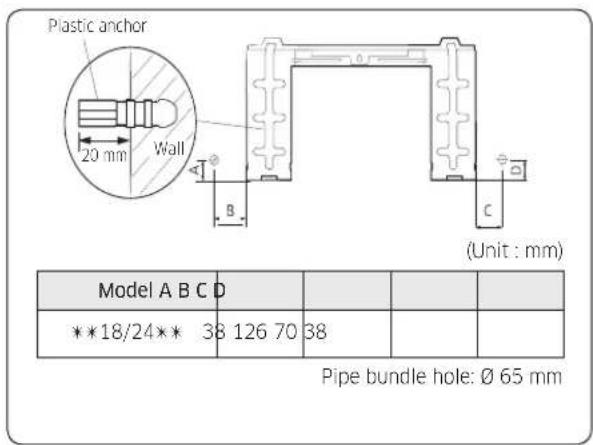 SAMSUNG AR18KCFHDWKNSV - When fixing the indoor unit on a wall - 1
