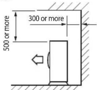 SAMSUNG AR30KSFTAWQNSA - When installing 1 outdoor unit - 5
