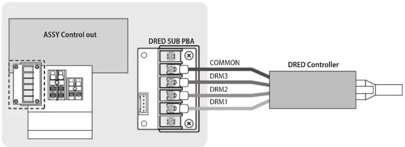 SAMSUNG AR30KSFTAWQNSA - DRED wiring diagram - 1