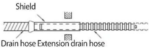 SAMSUNG AR30KSFTAWQNSA - Drain hose installation - 4