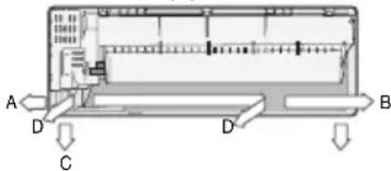 SAMSUNG AR30KSFTAWQNSA - Fixing the installation plate - 1