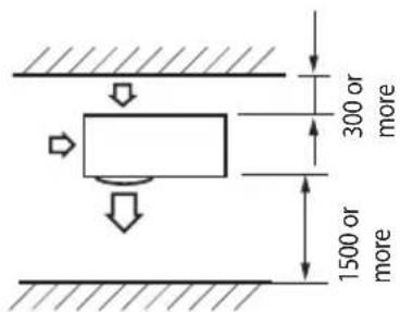 SAMSUNG AR30KSFTAWQNSA - When installing 1 outdoor unit - 6