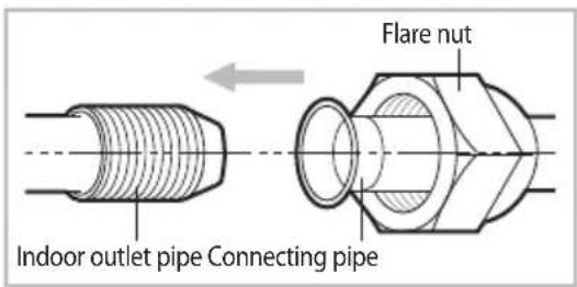 SAMSUNG AR30KSFTAWQNSA - Cutting or extending the pipe - 14