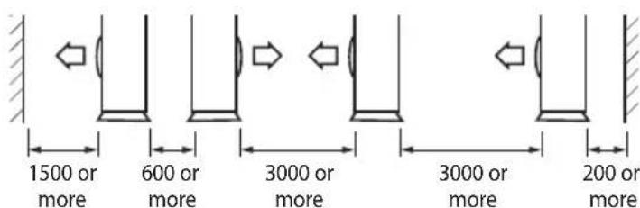 SAMSUNG AR30KSFTAWQNSA - When installing 1 outdoor unit - 10
