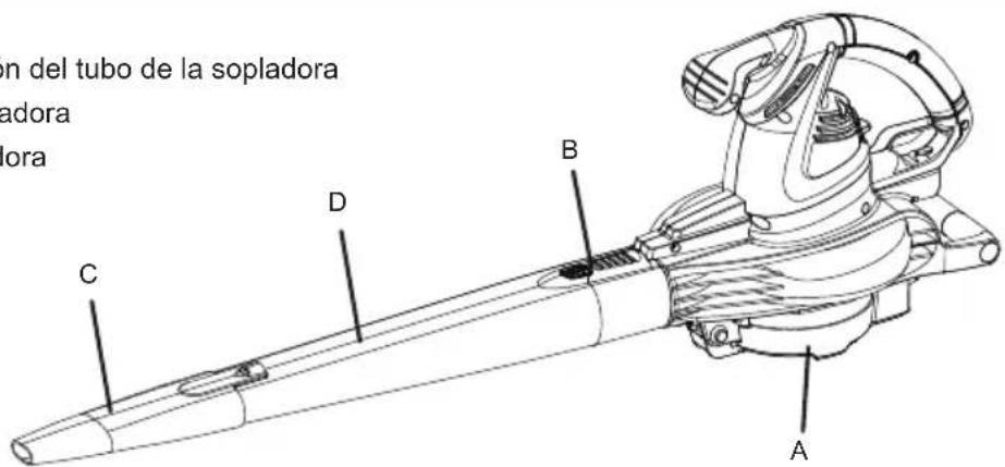 LawnMaster BV1211 - INSTRUCCIONES PARA ARMAR EL TUBO DE LA SOPLADORA - 1