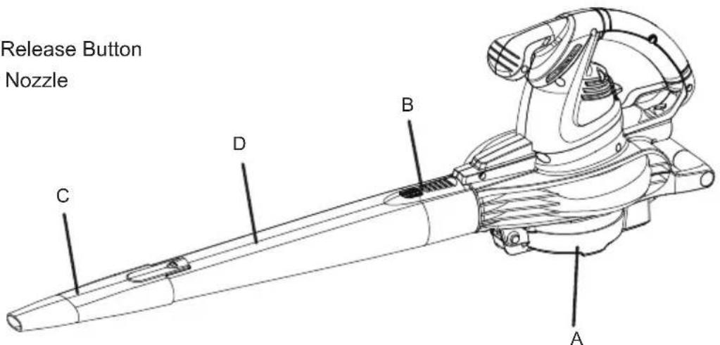 LawnMaster BV1211 - ASSEMBLING THE BLOWER TUBE - 1