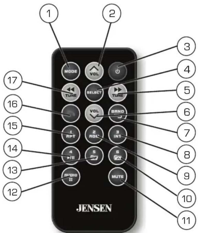 JENSEN JDC218BT - Remote Control - 1