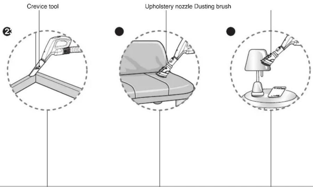 LG VK7320NHAYB - How to use Using accessory nozzles - 1