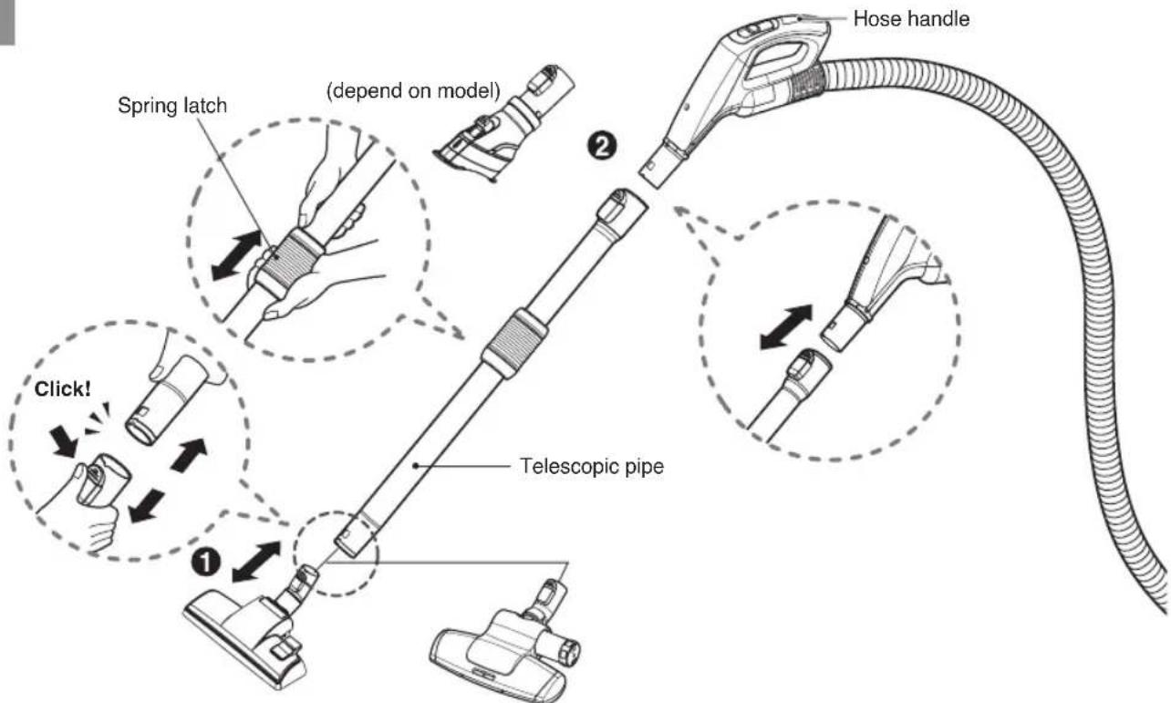 LG VK7320NHAYB - How to use Assembling vacuum cleaner - 1