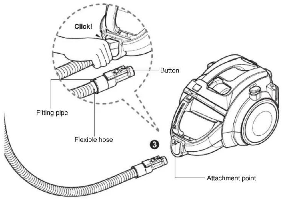 LG VK7320NHAYB - ② Telescopic pipe - 1