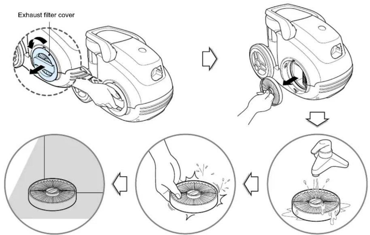 LG V-KC681HT - How to use Cleaning the Exhaust Filter - 1