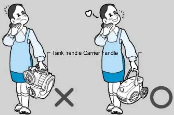 LG V-KC681HT - How to use Emptying the Dust Tank - 3