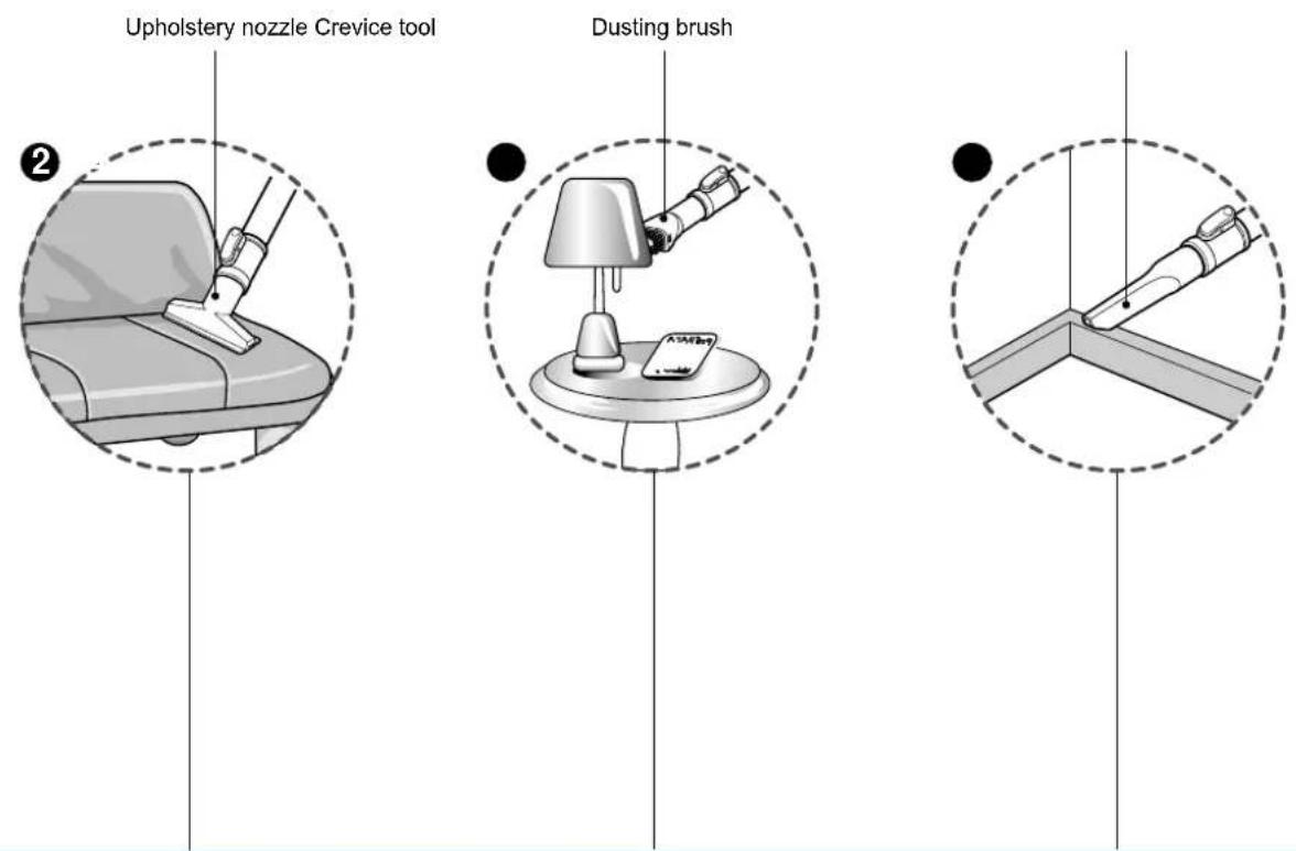 LG V-KC681HT - How to use Using the Accessory Nozzles - 1