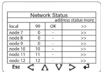 SCHNEIDER EcoBreeze ACECFR40200SE7 - The network status screen - 2