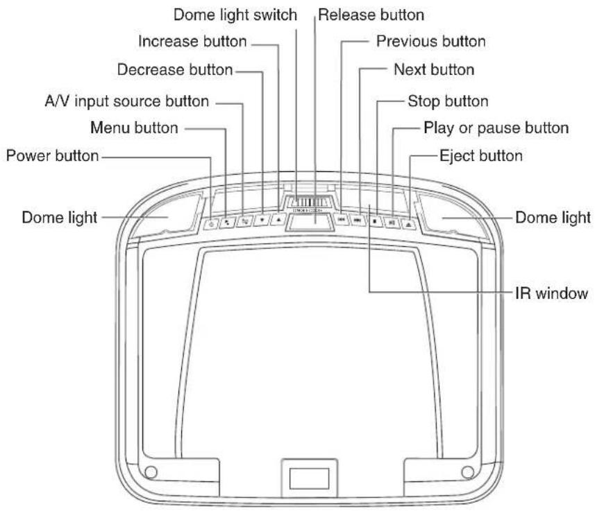 CLARION OHM875VD - CONTROLS - 1