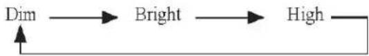 CLARION OHM153 - Dimmer Button: - 1