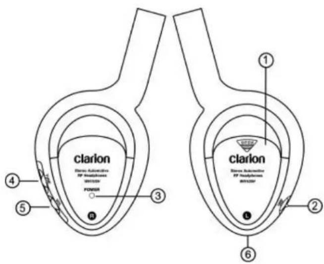 CLARION WH105 - RF Headphones - 1