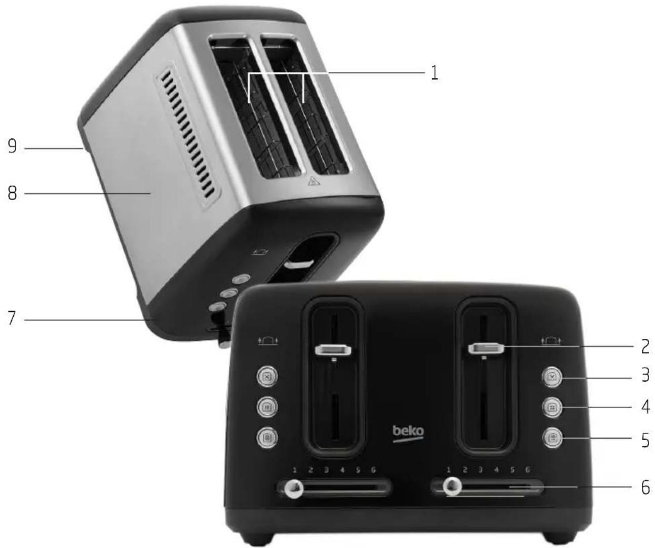 BEKO TAM7401C - Overview - 1