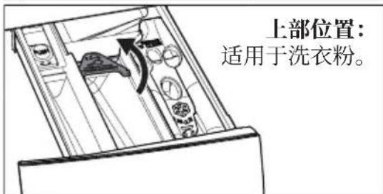 ELECTROLUX EWF1142BDWA - i 注意 - 7