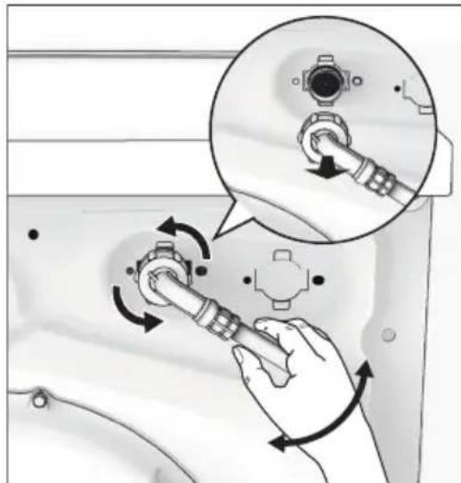 ELECTROLUX EWF1142BDWA - To clean the water inlet filters: - 2