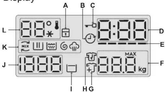 L 8:8 A B C K MIX 3:88 D E J 18:8 MAX kg I HG F