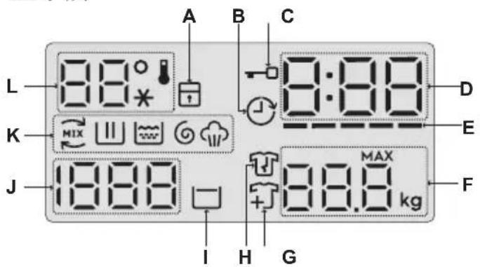 ELECTROLUX EWF1142BDWA - 零件 - 7