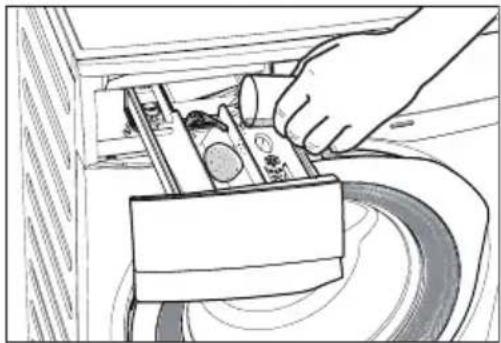 ELECTROLUX EWF1142BDWA - 注意:当您使用洗衣液时 - 1