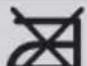 ELECTROLUX EWF1142BDWA - INTERNATIONAL WASH CODE SYMBOLS - 20