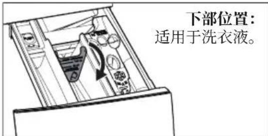 ELECTROLUX EWF1142BDWA - i 注意 - 6