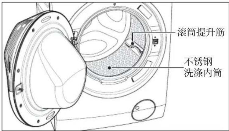 ELECTROLUX EWF1142BDWA - 零件 - 4