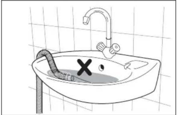 ELECTROLUX EWF1142BDWA - Fitting Hose Guide - 4