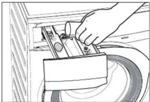 ELECTROLUX EWF1142BDWA - 注意:当您使用洗衣液时 - 2