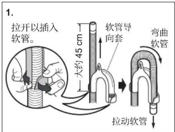 ELECTROLUX EWF1142BDWA - 排水 - 1