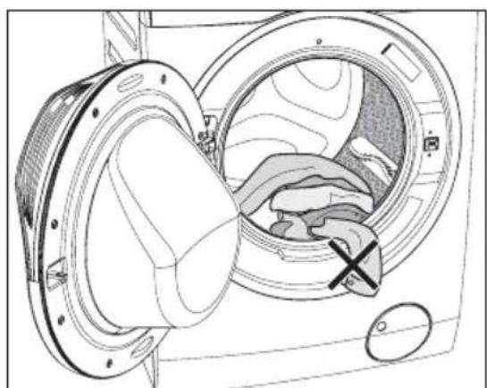 ELECTROLUX EWF1142BDWA - i 注意 - 4