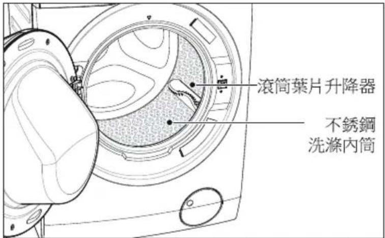 ELECTROLUX EWW1044ADWA - 組成部分 - 4